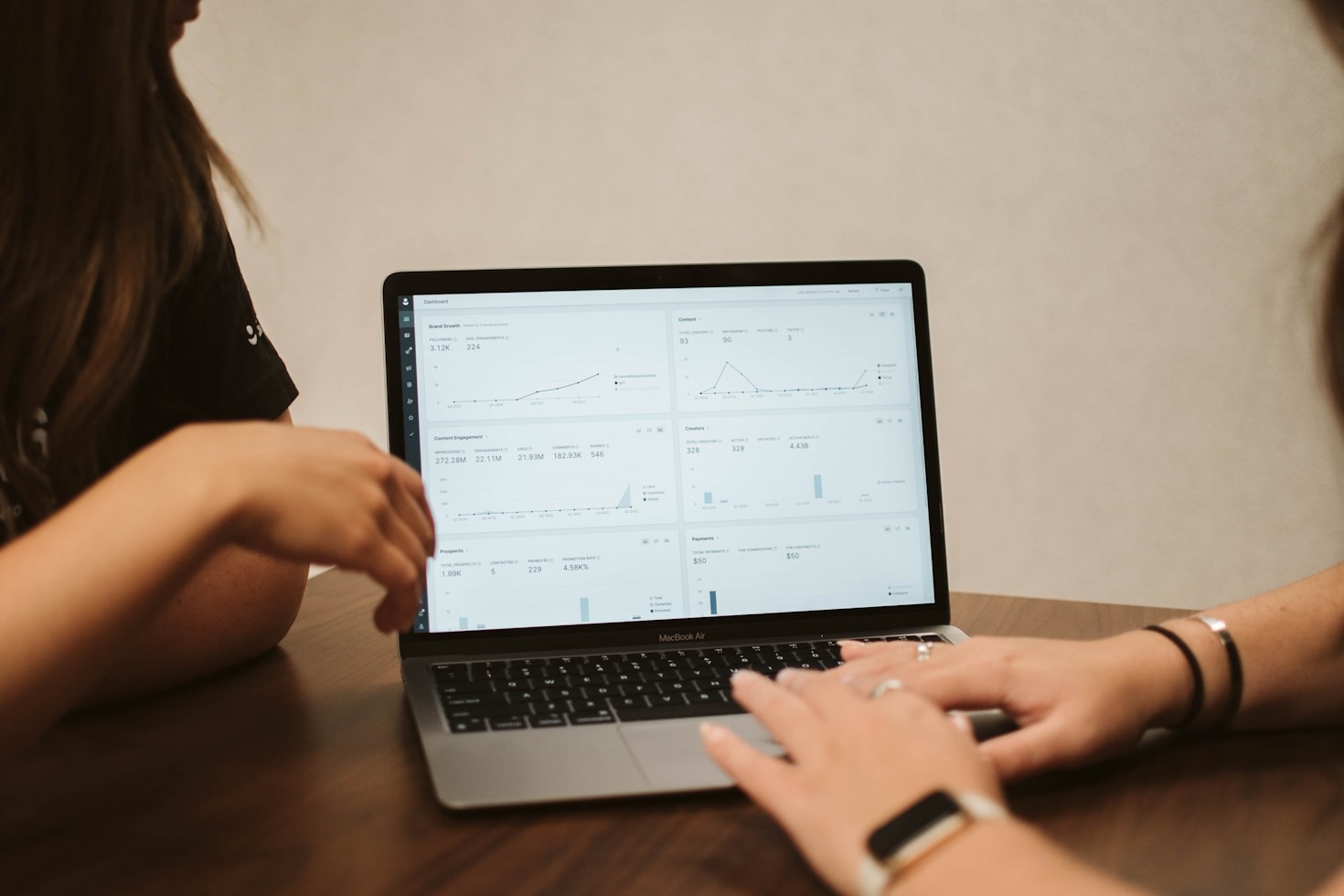 Research Strategies That Drive Organic Growth